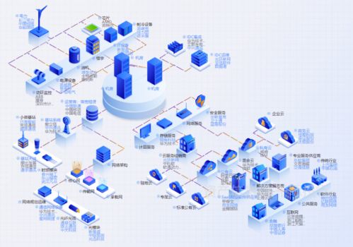 電子信息制造行業(yè)價(jià)值分析 聚焦技術(shù)服務(wù)驅(qū)動(dòng)增長