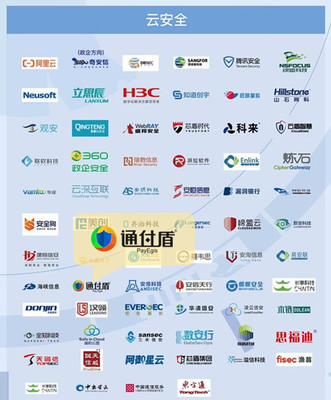 通付盾榮登《2021網(wǎng)絡(luò)安全產(chǎn)業(yè)鏈圖譜》23個細(xì)分領(lǐng)域，彰顯網(wǎng)絡(luò)技術(shù)服務(wù)實力